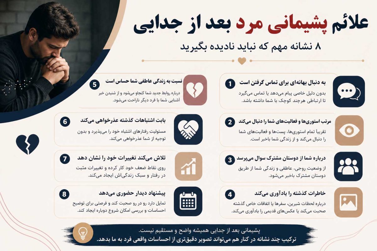 علائم پشیمانی مرد بعد از جدایی چیست؟