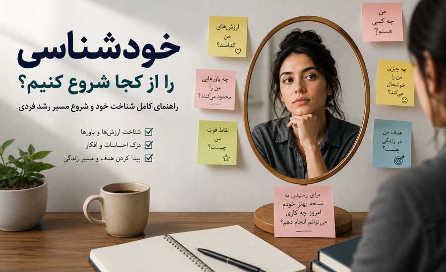 خودشناسی را از کجا شروع کنیم؟