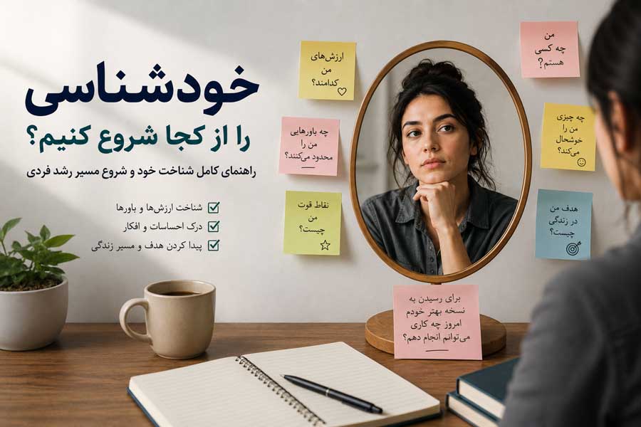 خودشناسی را از کجا شروع کنیم؟