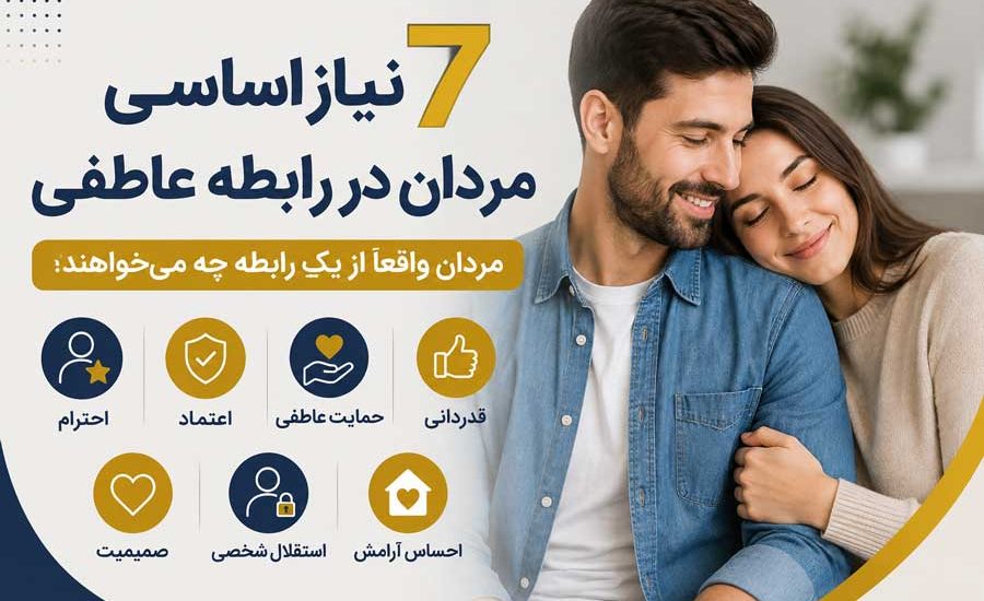 ۷ نیاز اساسی مردان در رابطه عاطفی